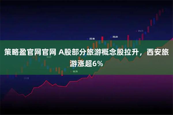 策略盈官网官网 A股部分旅游概念股拉升，西安旅游涨超6%